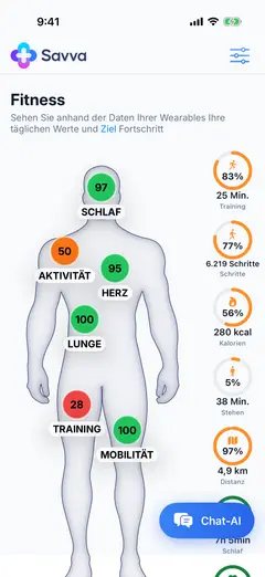 Savva iOS-Screenshot auf Deutsch