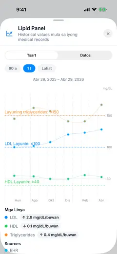 Savva iOS screenshot sa Filipino