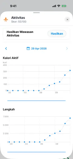 Tangkapan layar Savva iOS dalam Indonesia