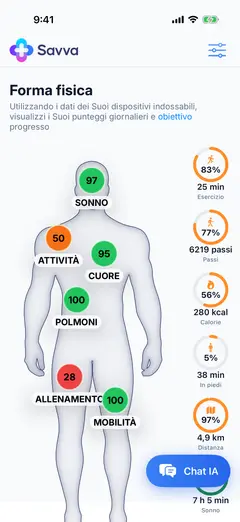 Screenshot Savva iOS in italiano