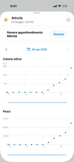 Screenshot Savva iOS in italiano