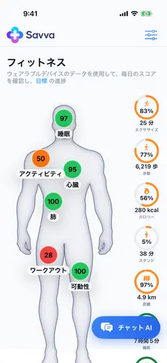 Savva iOS の 日本語 スクリーンショット