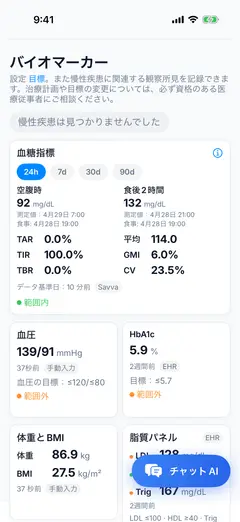 Savva iOS の 日本語 スクリーンショット